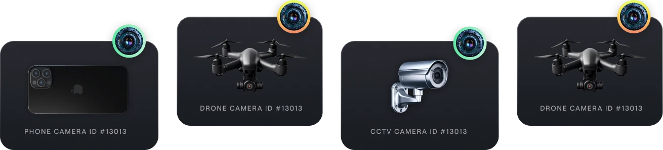 Visuals of IoT crypto enabled devices.